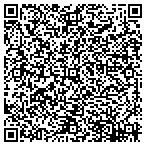 QR code with Rock Solid Results / Web Design contacts