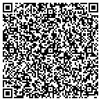 QR code with Spheres of Change contacts