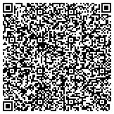 QR code with Environmental Matters Contracting & Consulting, LLC contacts