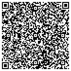 QR code with Manna Design Works contacts