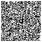 QR code with Nezibo- Discover, Discuss and Explore The Web contacts