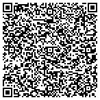 QR code with International Technical Systems Inc contacts