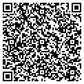 QR code with Parallax Inc contacts