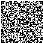 QR code with Sell From The Web contacts