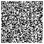 QR code with SiteRipe Web Solutions contacts