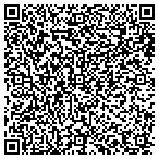QR code with Spectrum Software Technology Inc contacts