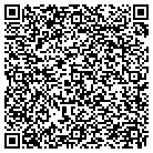 QR code with Monitoring And Analysis Technology contacts