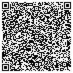 QR code with Technologies For Reduction & Savings contacts