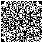 QR code with Perry Marshall Corporation contacts