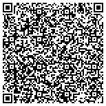 QR code with Website designing and hosting company, WLSOL contacts