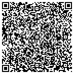 QR code with Website Support & Maintenance contacts