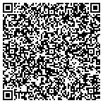 QR code with Management Information Technologies contacts