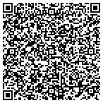 QR code with Symphonic Soul Web Design contacts