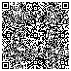 QR code with AllThatInternet.net contacts