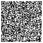 QR code with Click Du Jour LLC Website Design contacts