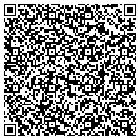 QR code with Erm Certification & Verification Services Incorporated contacts
