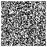 QR code with FW Graphic Design and Web Design contacts