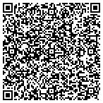 QR code with GoatCloud Communications contacts