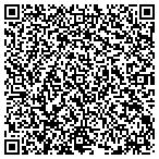QR code with Russell Armisted G Air Polution Consultant contacts