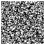 QR code with Infoserve Training Consulting Corp contacts