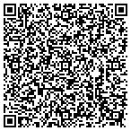 QR code with Internet Services Group contacts