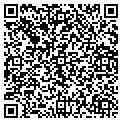 QR code with Local Net contacts