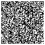 QR code with Manufacturing Technology Inc contacts