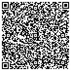 QR code with Mistretta Design Studio contacts