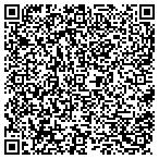 QR code with Netfast Technology Solutions Inc contacts