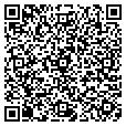 QR code with Nyfix Inc contacts