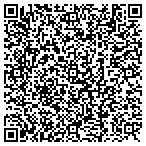 QR code with Old Kinderhook Integrated Systems Solutions contacts