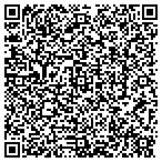 QR code with Painted Pages Web Design contacts