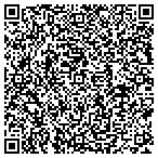 QR code with Rader Inspirations contacts