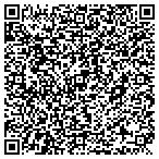 QR code with righttrackwebsolution contacts