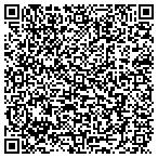 QR code with Sherman Website Design contacts