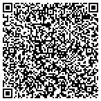 QR code with Super Techonology Solutions Inc contacts