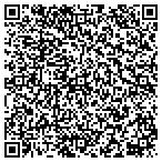 QR code with Symbiotic.me Web Design Outsourcing contacts
