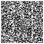 QR code with The Internet Customer Acquisition Network (ICAN) contacts