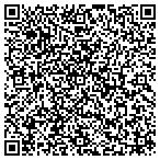 QR code with Websites for Small Business contacts
