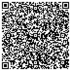 QR code with Website-Templates-Galore contacts