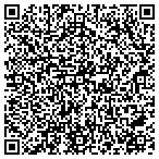 QR code with Wordpress Developers contacts