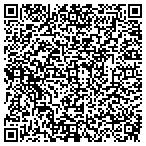 QR code with BNR Investment Group, Llc contacts