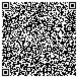QR code with Clifford Smith, Web Designer and SEO Consultant contacts