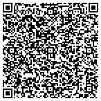 QR code with ConstantStrategies.com contacts