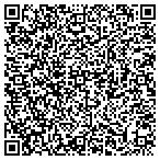 QR code with Martin Media Solutions contacts