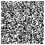 QR code with Nbs Holdings, Inc contacts