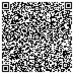 QR code with Decision Strategies Environ contacts