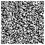 QR code with Environmental Resources Management Southwest Inc contacts