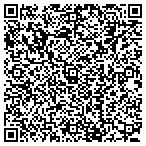 QR code with Trend Setting Design contacts