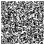 QR code with WebsiteDesignWorx contacts